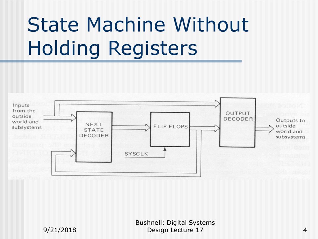 State Machine Without Holding Registers