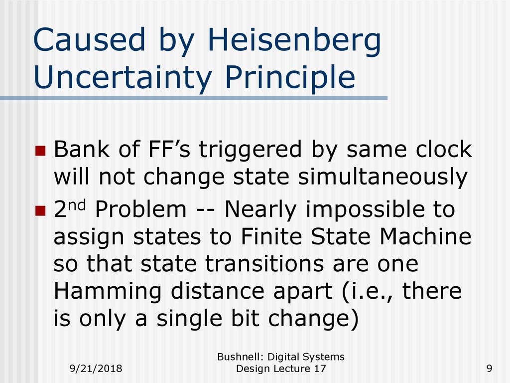 Caused by Heisenberg Uncertainty Principle