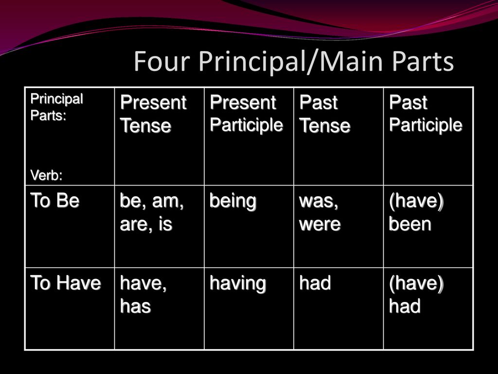 Verb Tense Tense denotes the time of the action indicated by a verb ...