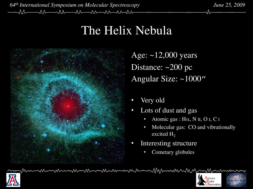 HCO+ in the Helix Nebula - ppt download