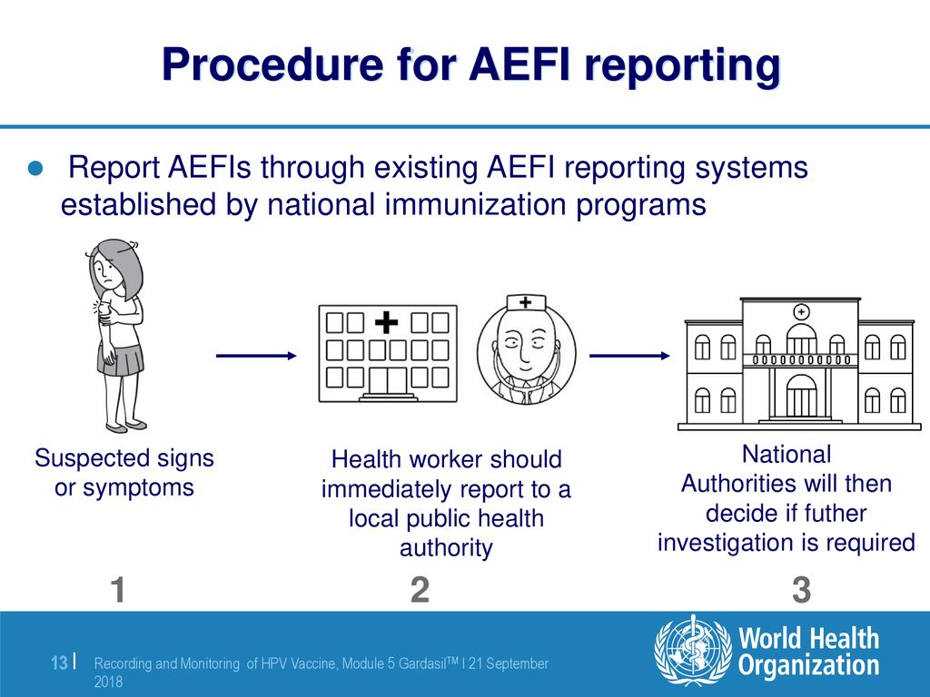 Procedure for AEFI reporting