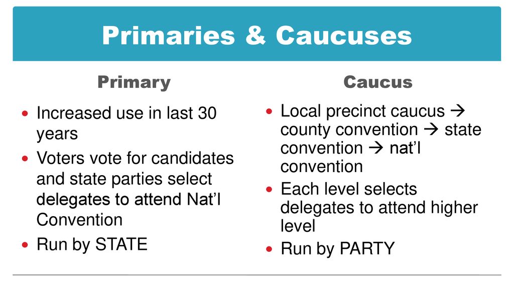 CAUCUSES AND PRIMARIES ppt download