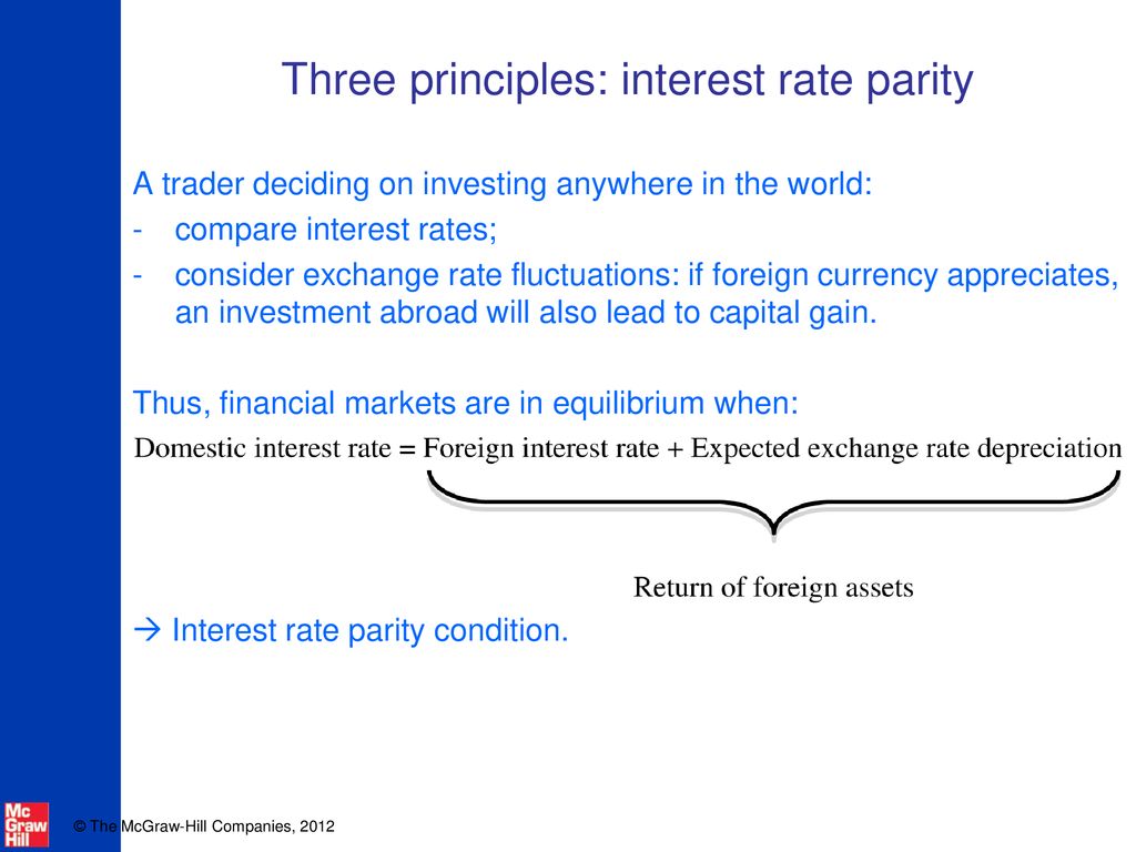 What are the three principles of exchange?