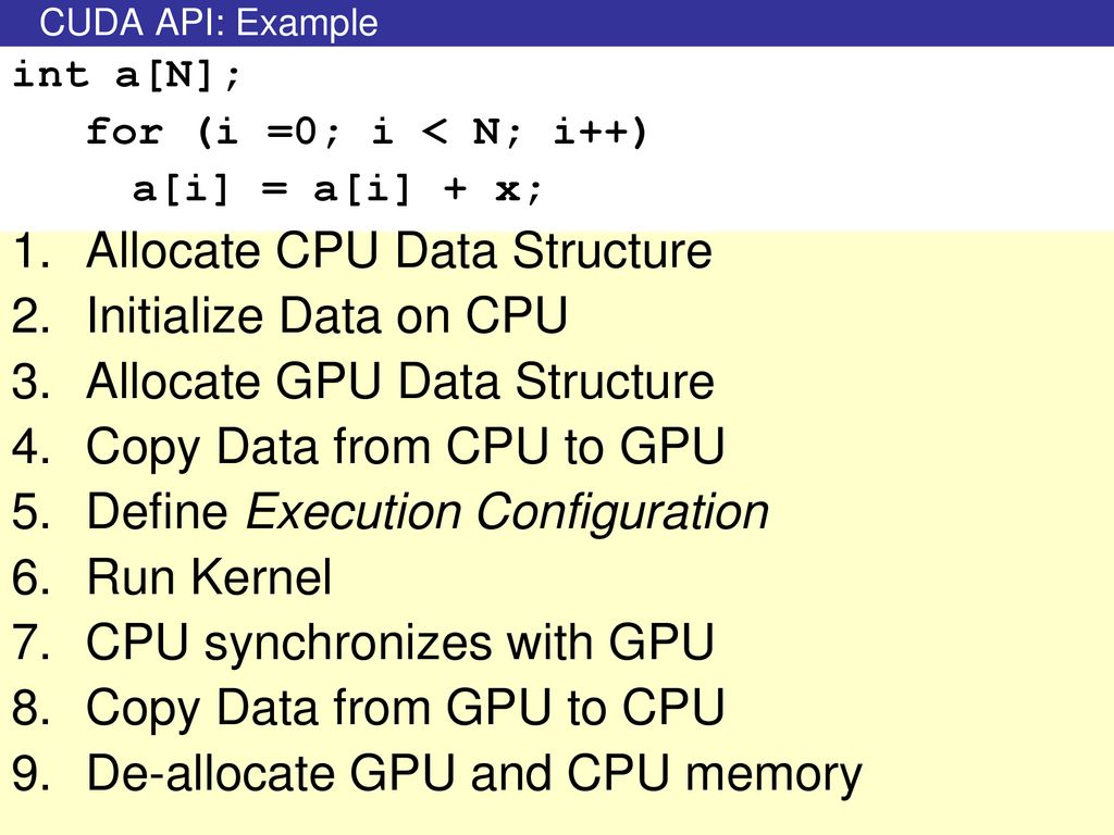 Allocate CPU Data Structure Initialize Data on CPU