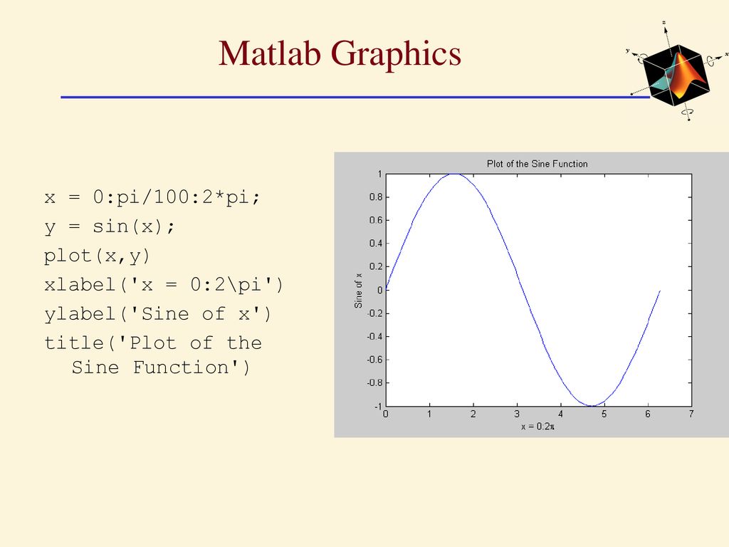 Introduction to Matlab - ppt download