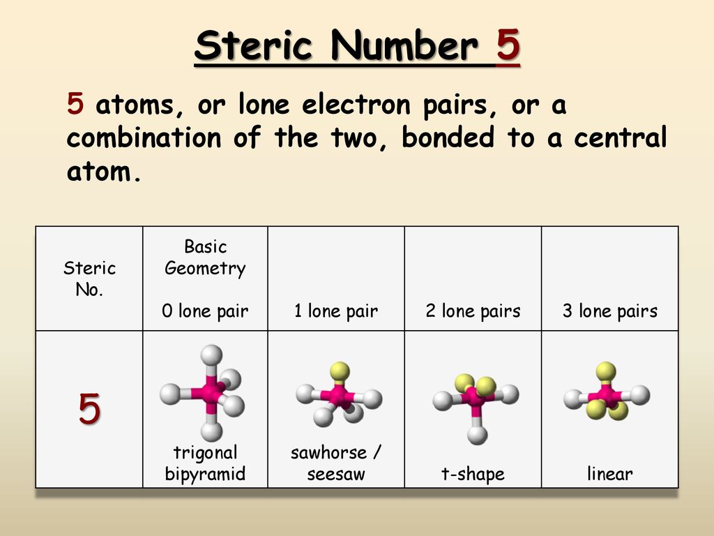 5 atoms, or lone electron pairs, or a combination of the two, bonded to a c...