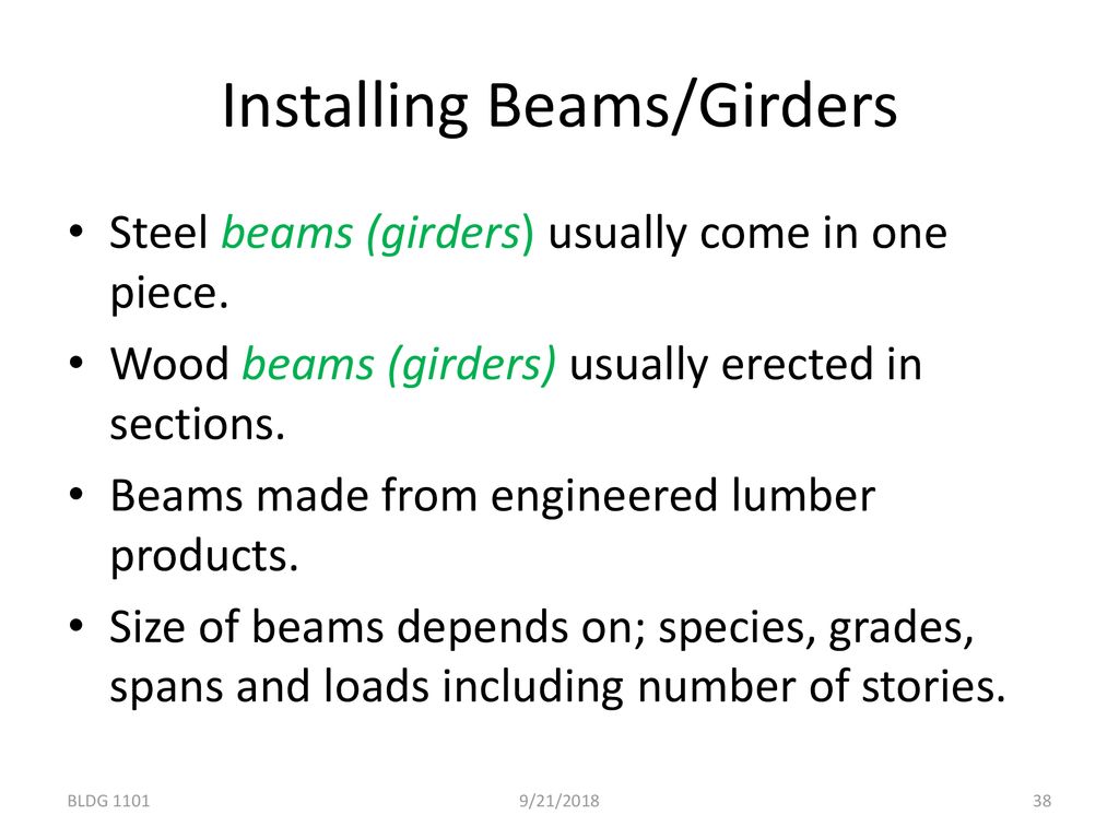 Installing Beams/Girders