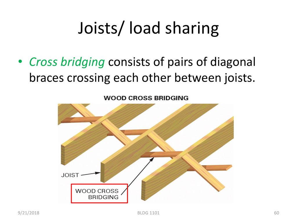Joists/ load sharing Cross bridging consists of pairs of diagonal braces crossing each other between joists.