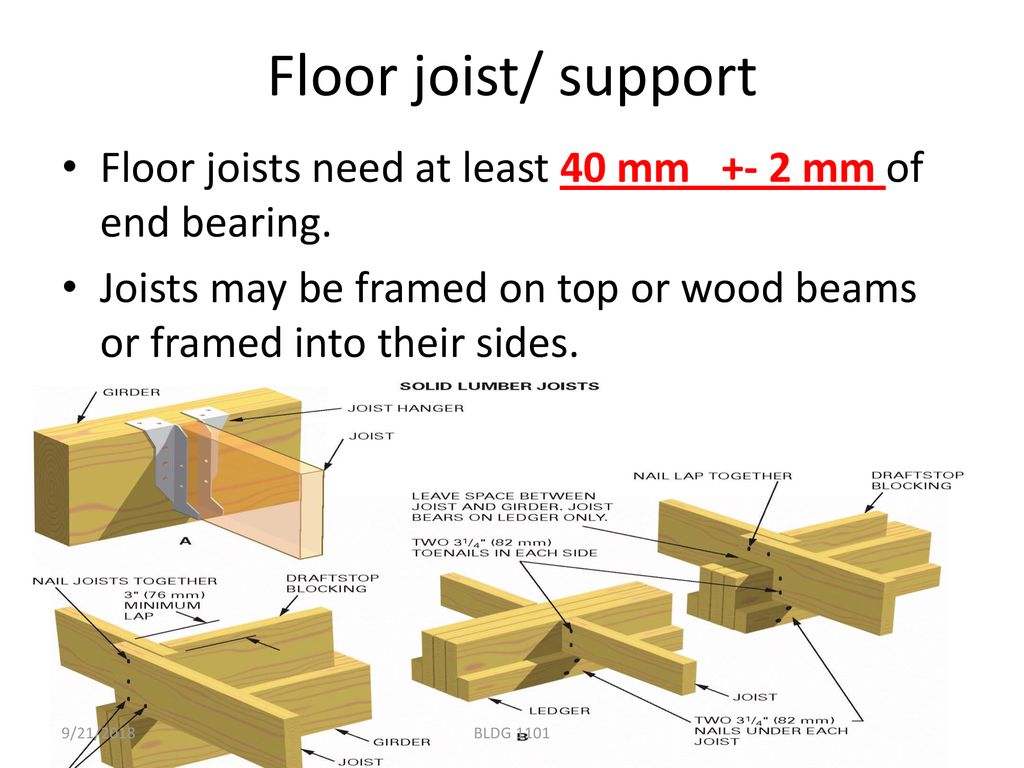 Floor joist/ support Floor joists need at least 40 mm +- 2 mm of end bearing.