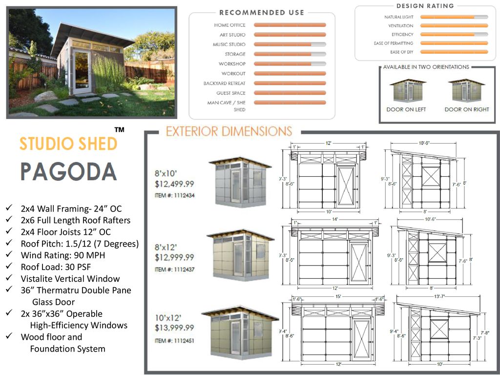 A Sanctuary In Your Yard Ppt Download A Sanctuary In Your Yard Ppt Download