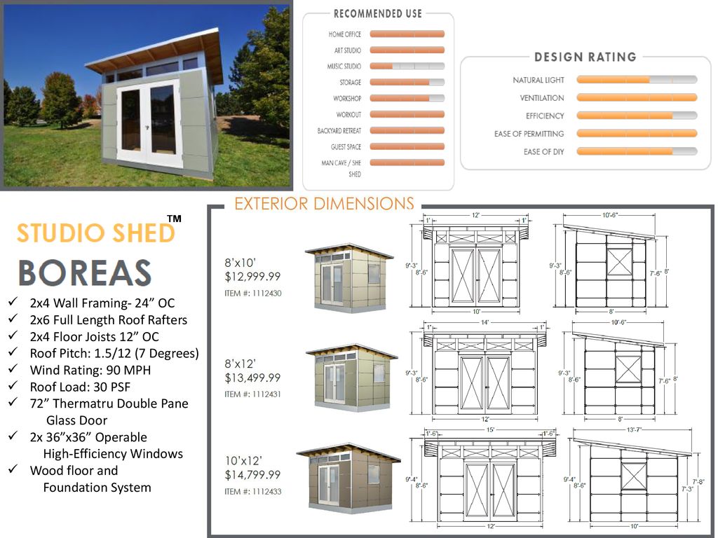 A Sanctuary In Your Yard Ppt Download