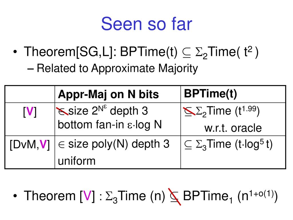 On Approximate Majority And Probabilistic Time Ppt Download