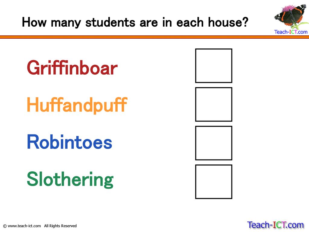 Which House Should You Belong To Ppt Download which-house-should-you-belong-to-ppt-download