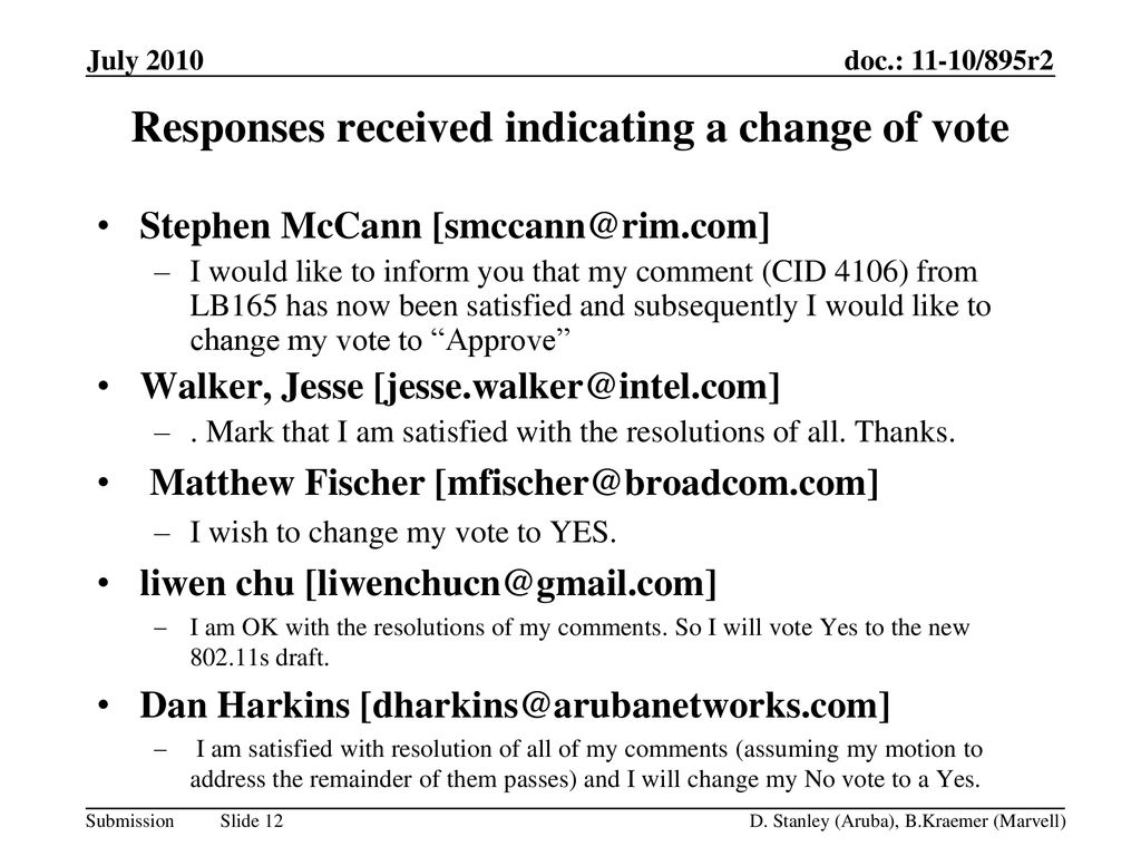Responses received indicating a change of vote