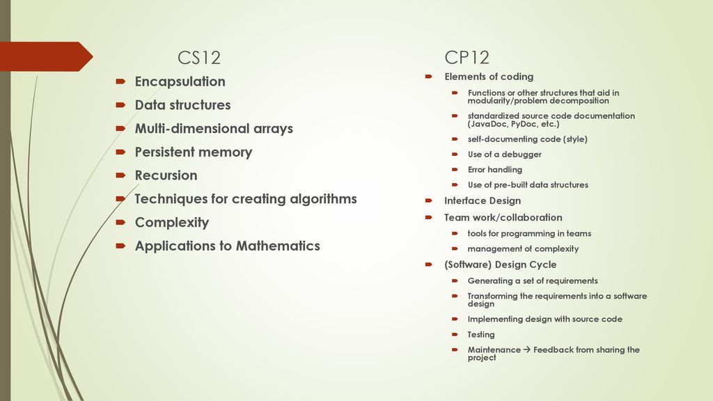Computing related courses in bc s education plan ppt download