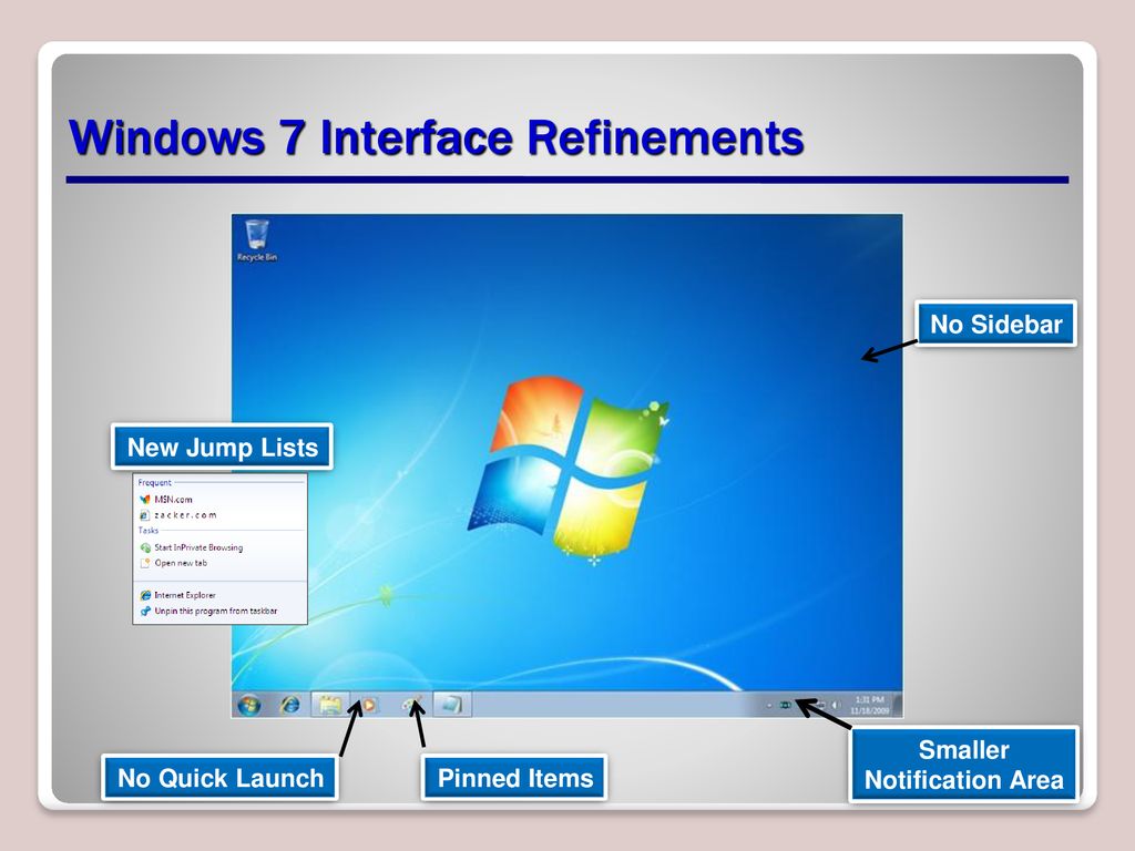 Операционная система windows интерфейс. Interfeys Windows 7. Виндовс 7 Интерфейс. Интерфейс OC Windows. Графический Интерфейс Windows 7.