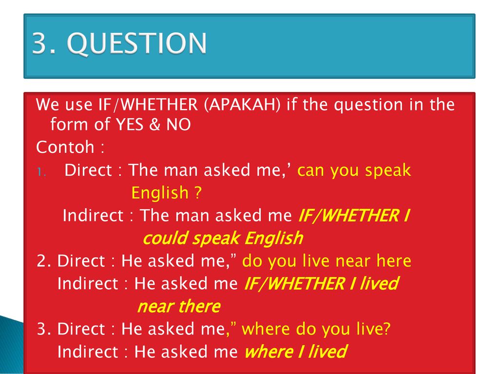 Direct And Indirect Speech Ppt Download