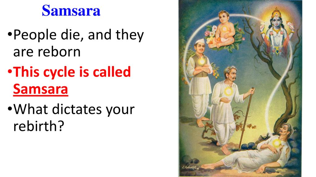 Samsara People die, and they are reborn This cycle is called Samsara What dictates your rebirth