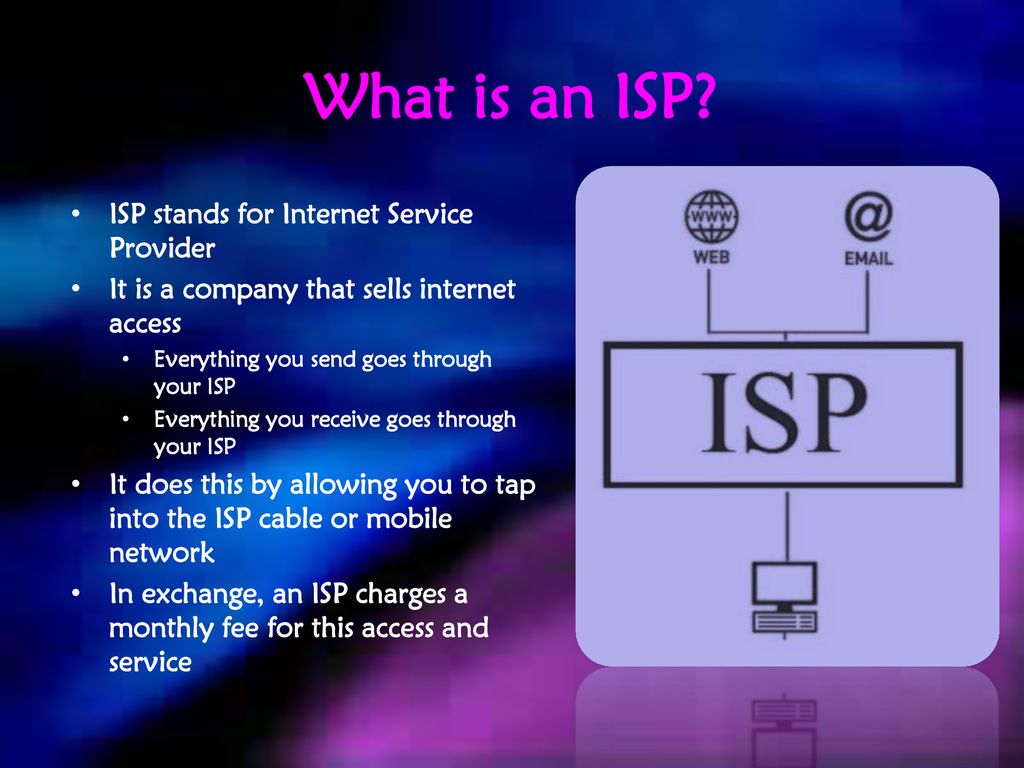 Introduction to ISPs & Broadband Technologies - ppt download