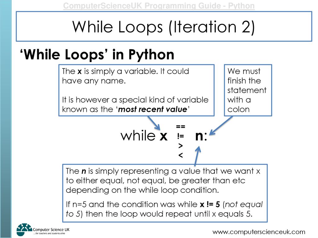 While Loops (Iteration 2) - ppt download