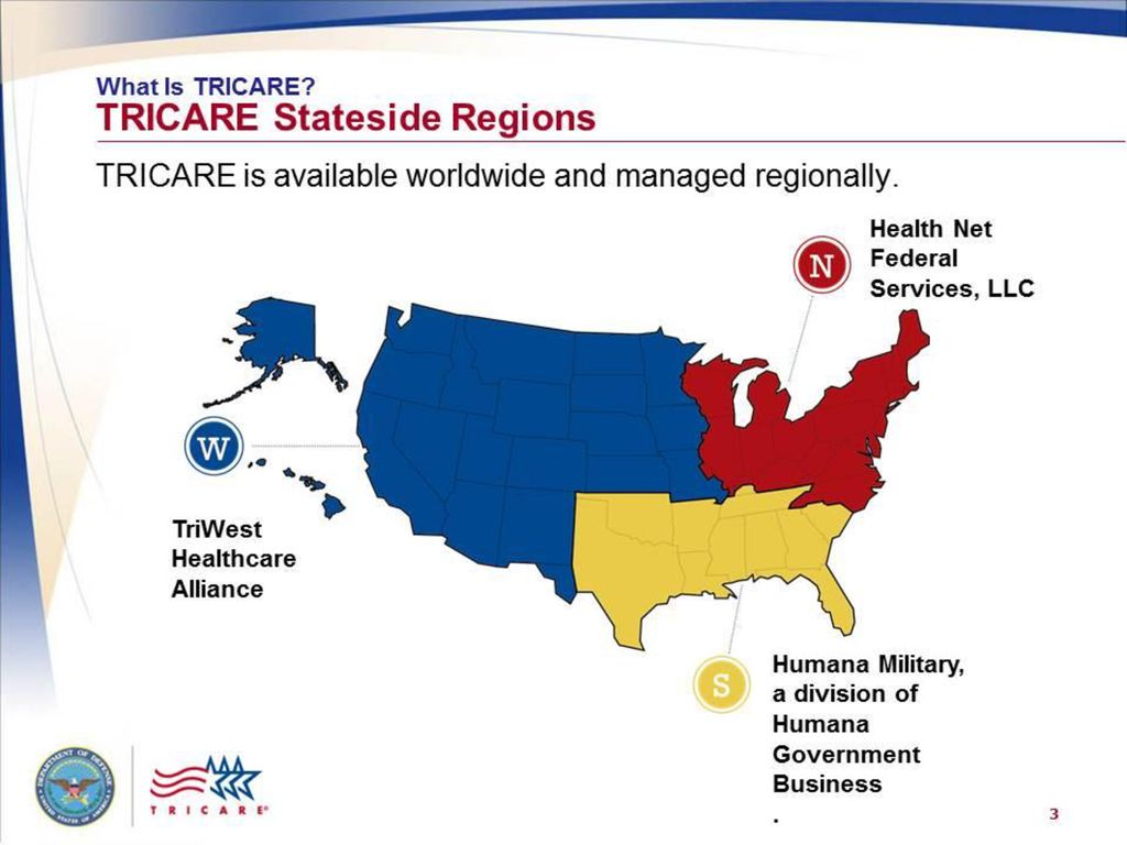 TRICARE Your Military Health Plan Separating from Active Duty ppt