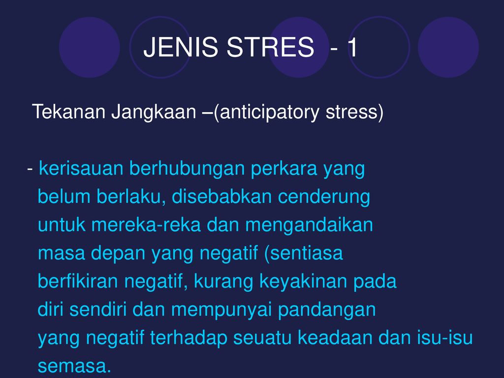 Maksud stres