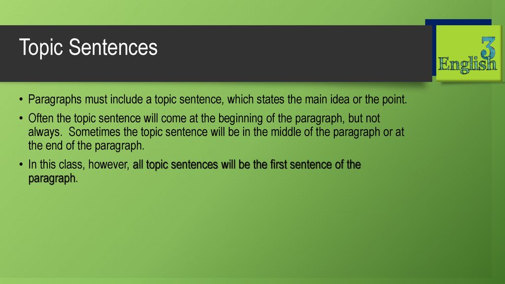 What Should Body Paragraphs Contain After The Topic Sentence What Should Body Paragraphs Contain After The Topic Sentence