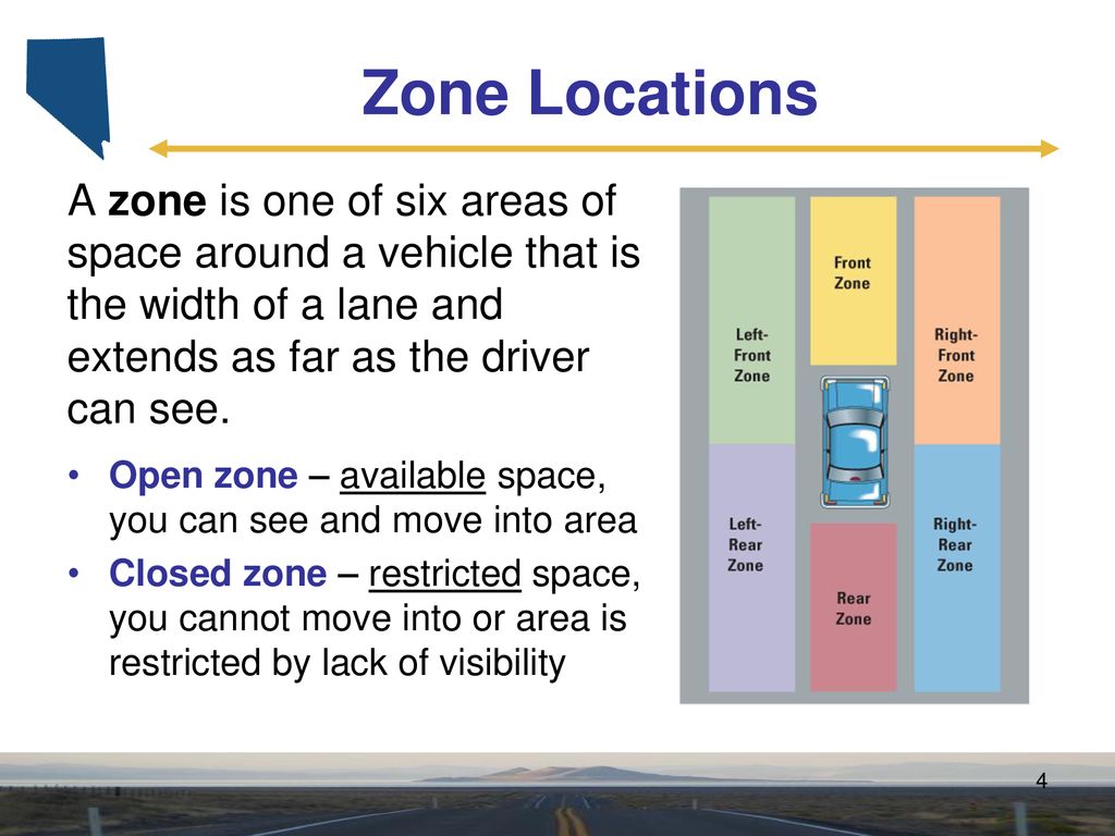 Unit 4 Vision And Space Management Ppt Download