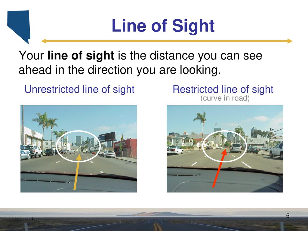 Unit 4 Vision And Space Management Ppt Download