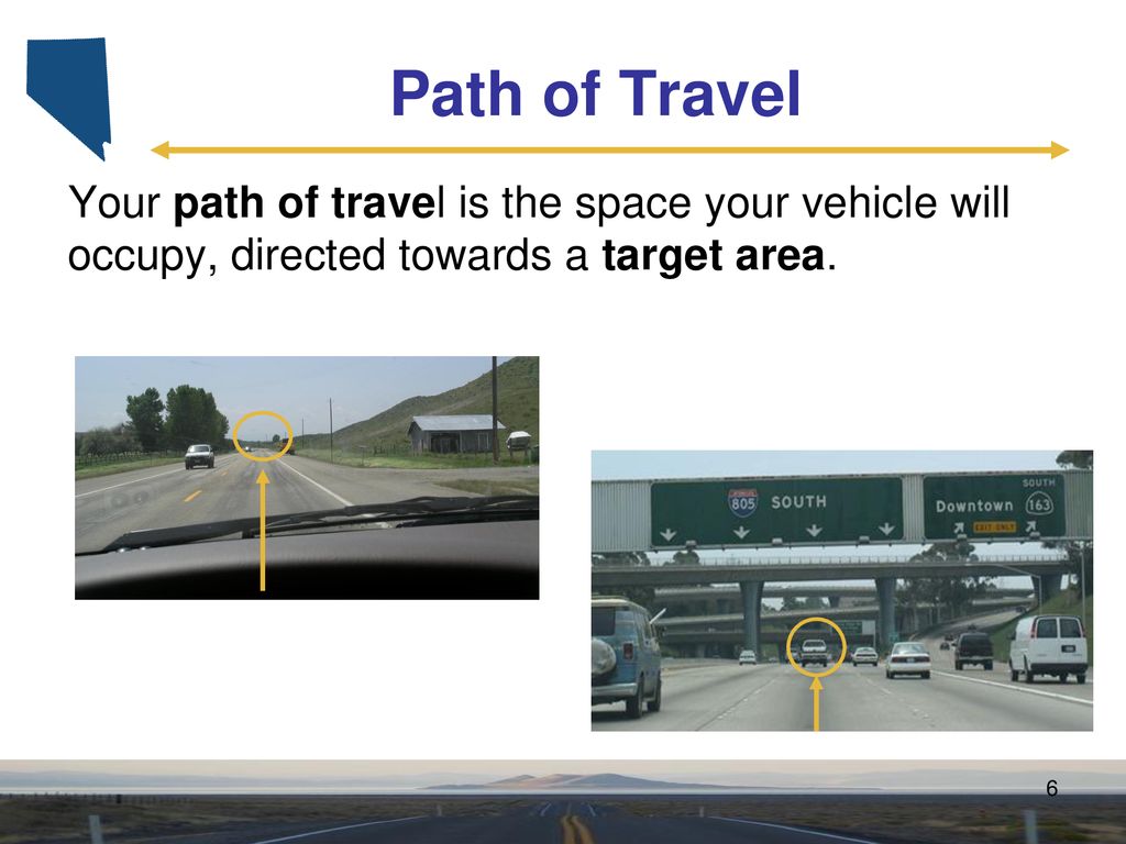 Unit 4 Vision And Space Management Ppt Download