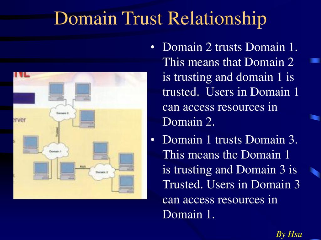 Nt server networking southeaster university domain system ppt download