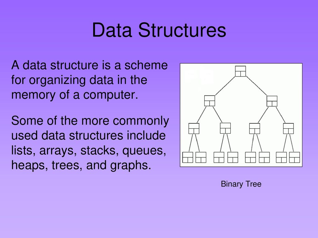 Introduction to Data Structures - ppt download