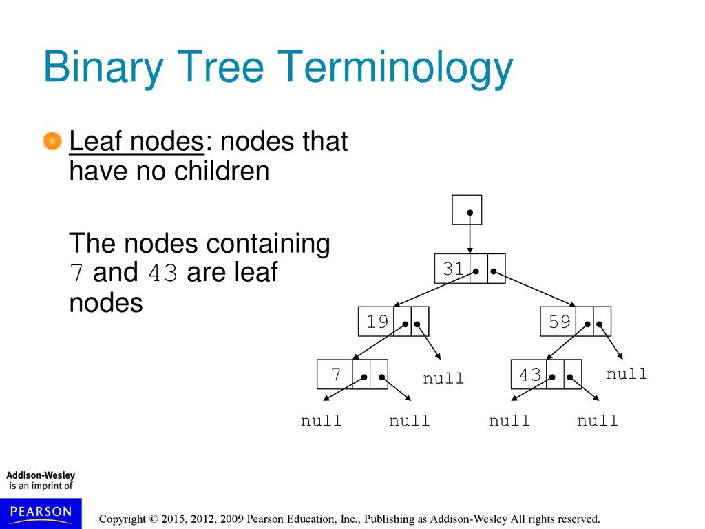 Chapter 20: Binary Trees. - ppt download