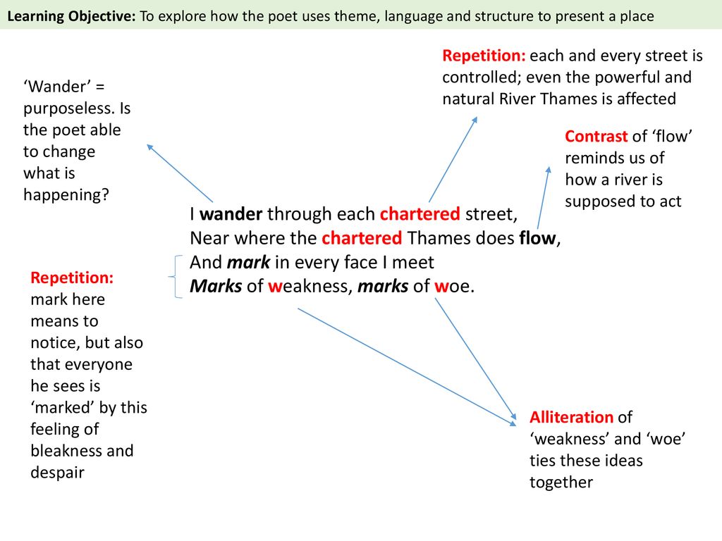 London By William Blake. ppt download Chartered Meaning London William Blake