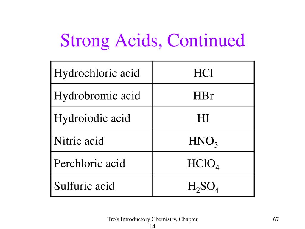 Introductory Chemistry, 3rd Edition Nivaldo Tro - Ppt Download