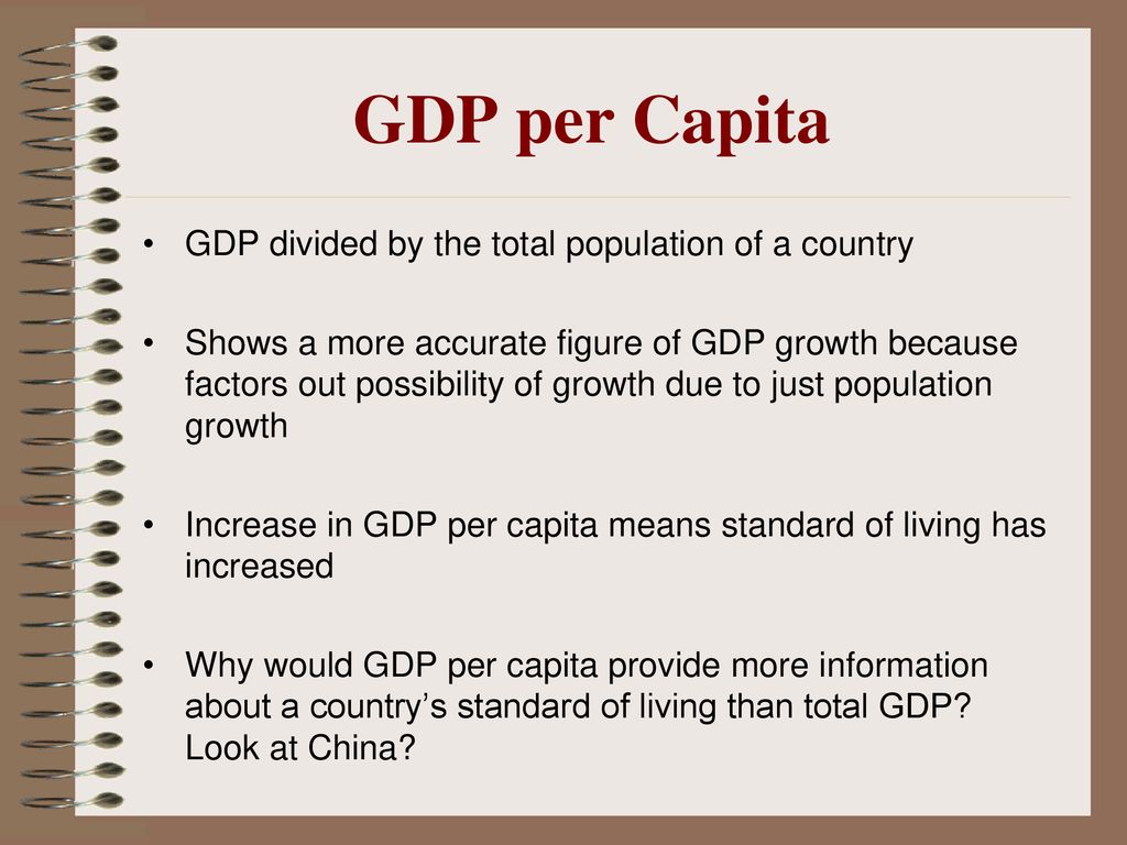 Gdp meaning