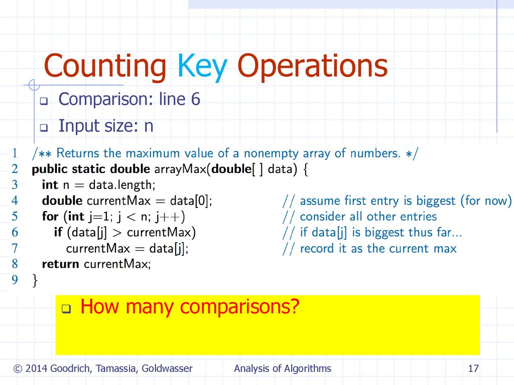 Analysis of Algorithms - ppt download