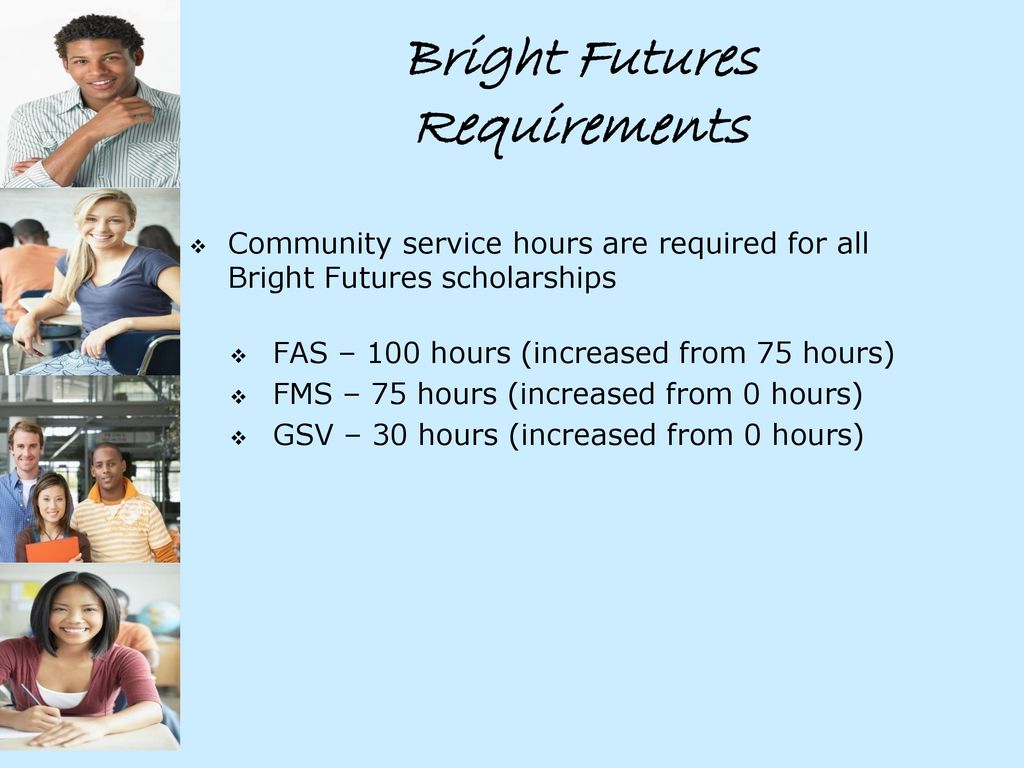 Financial Aid Overview ppt download