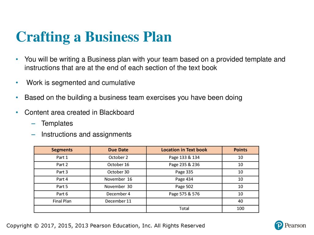 how to write a business plan for a craft business