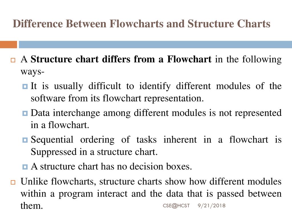 Difference Between Flow Chart And Structure Chart