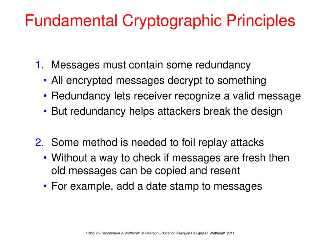 Fundamental Cryptographic Principles