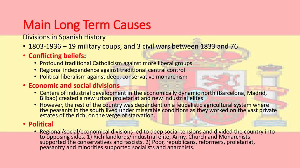 Causes of the Spanish Civil War - ppt download