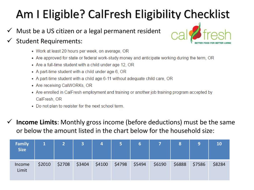 Calfresh Eligibility Chart