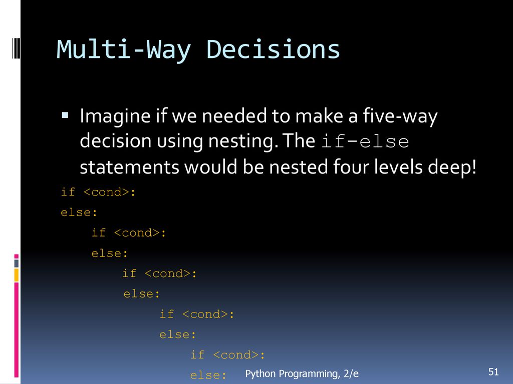 Midterm Exam 答題分布 Python Programming, 2/e. - ppt download