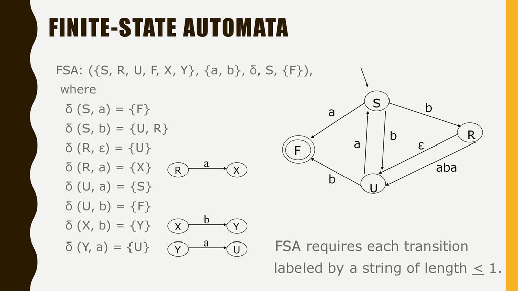 Finite State Automata Ppt Download Finite State Automata Ppt Download