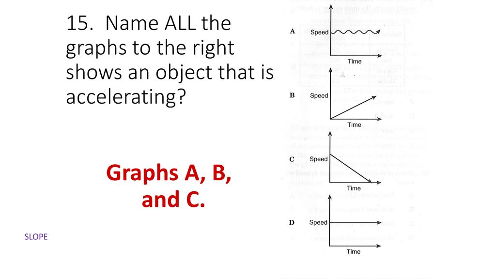 Forces and Motion Notes - ppt download