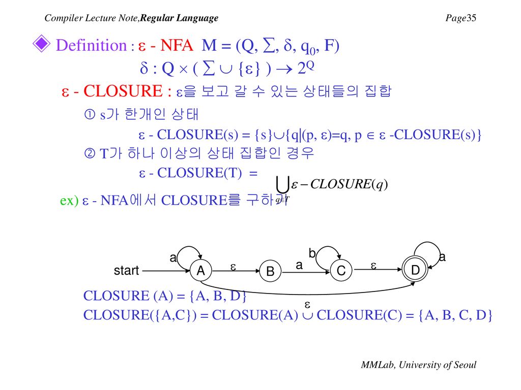 Compiler Lecture Note Regular Language Ppt Download