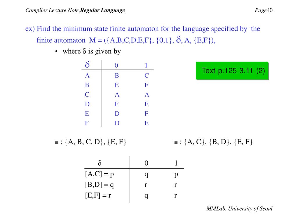 Compiler Lecture Note Regular Language Ppt Download