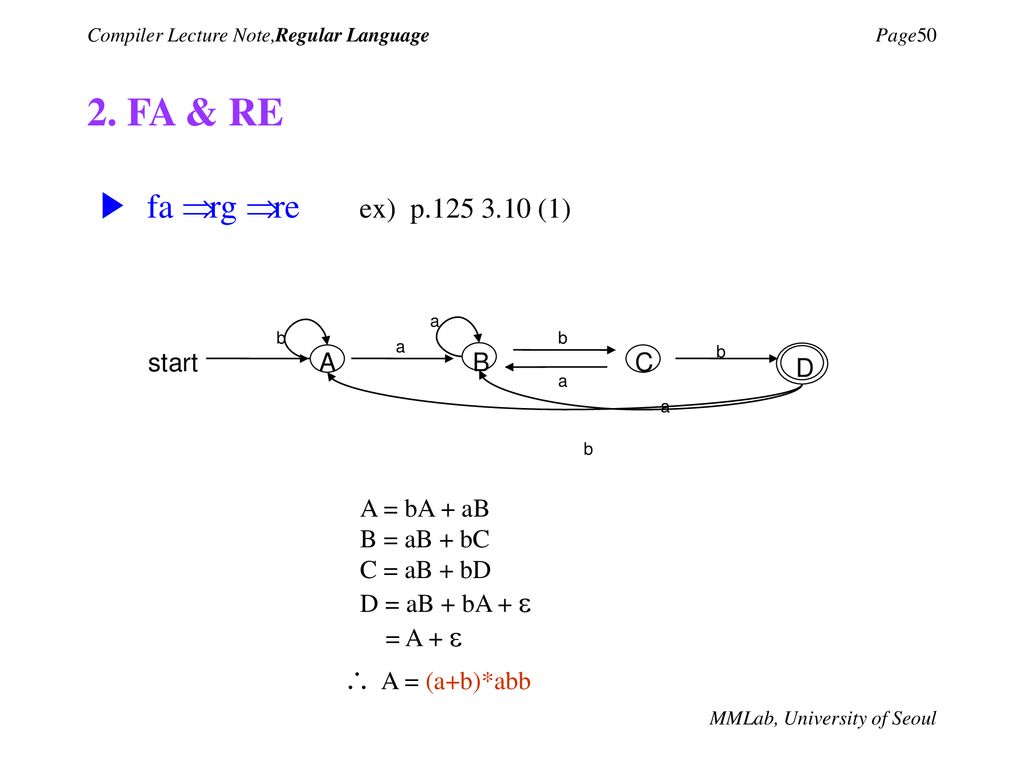 Compiler Lecture Note Regular Language Ppt Download