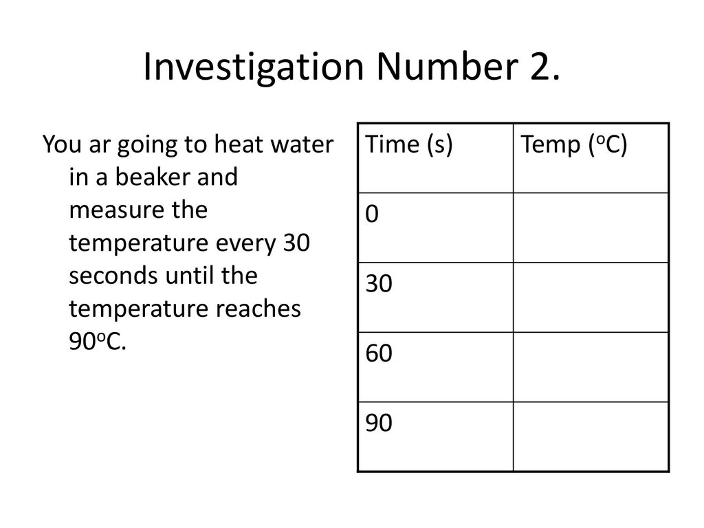 Investigating dissolving ppt download